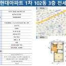 역곡현대1차아파트 네이버블로그