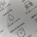 석사점현대자동차 이미지