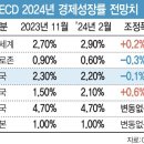 2024년 3월! 모두모두 다짐해요~ 이미지