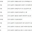 다산힐피부과의원 이미지