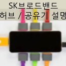 브로드허브