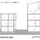 잇츠미E&C
