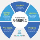 서울바른닥터치과의원 이미지