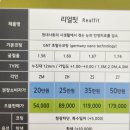 더리얼핏 은행점 | 상록수 안경 으뜸플러스 안경 상록수역점, 가성비 할인율 좋은 안경점. 기능성 다초점 안경 맞춤 후기~!