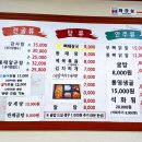 원미감자탕동태탕 네이버블로그