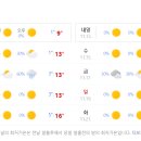 랜딩파트너 이미지