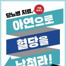 습관적으로 먹는 약과 아연의 관련성 이미지