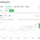 김정도이비인후과  의원 이미지