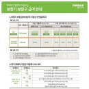 포낙보청기 왕십리센터 이미지