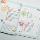 씽씽수학