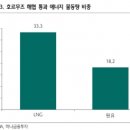 유정엔지니어링