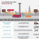 신호등카서비스 이미지