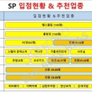한신세무회계 이미지