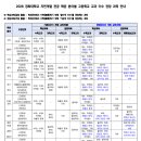 문정여자고등학교 이미지