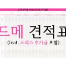 유엠엑스 | [공지] 한눈에 보이는 드메 등급 & 견적표 (feat. 드레스 추가금 포함)
