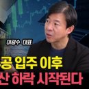 길동보부상
