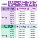 김해＞성도 직항, 성도 구채구 이미지