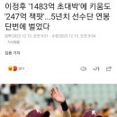 키움 히어로즈 이정후 이적으로 약 250억 벌어.jpg 이미지