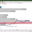 현대오토카써비스 이미지