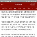 (주)해성 이미지