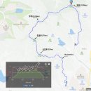 한숲하늘근린공원 이미지