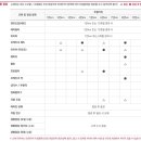 신용카공업사 이미지