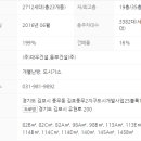 김포건강랜드 네이버블로그