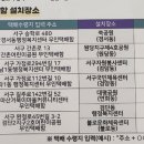 간촌어린이공원 이미지