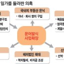 진도분식 이미지