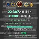 법률사무소서은