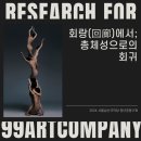 99컴퍼니