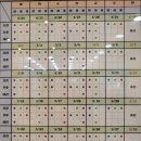 양산아이들병원 이미지