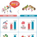 전통시장 매경이코노미