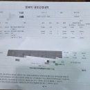 양수의과병원 네이버블로그