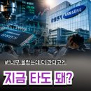 나경기업 | "1억이 8억? 6개월 700% 수익률, 황제주 노리는 ‘삼성전기’"