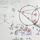 수1-고2 1학기 기말고사 오답 빈출유형-중등기하(원)+싸인 코싸인 정리의 활용-신목고 내신 기출 두 문항 이미지