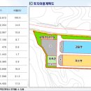 원주시 농산물공영도매시장 이미지