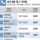 엠아이티코리아(MIT KOREA) | 제약 노벨상 만든 "갈리앵賞"