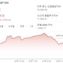 한판소프트 네이버블로그