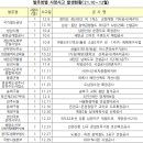 아이엘이앤씨