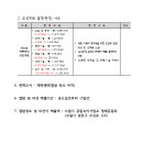수원-1716 이미지