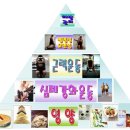 피트니스 월드 이미지