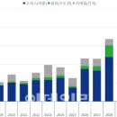 상업용 23 이미지