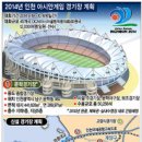 한일레저스포츠 이미지