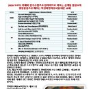 연극으로 배우는영어 이미지