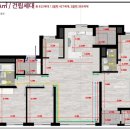 대신롯데캐슬부동산중개사무소 | 창원 사화롯데캐슬포레스트 옵션,놀이터 파헤쳐 보기