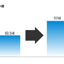 불로초교 이미지