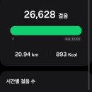경기둘레길 부천56코스 티스토리