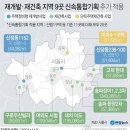 삼익아파트(송2)