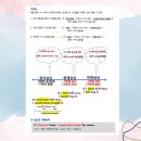 한스푼THE